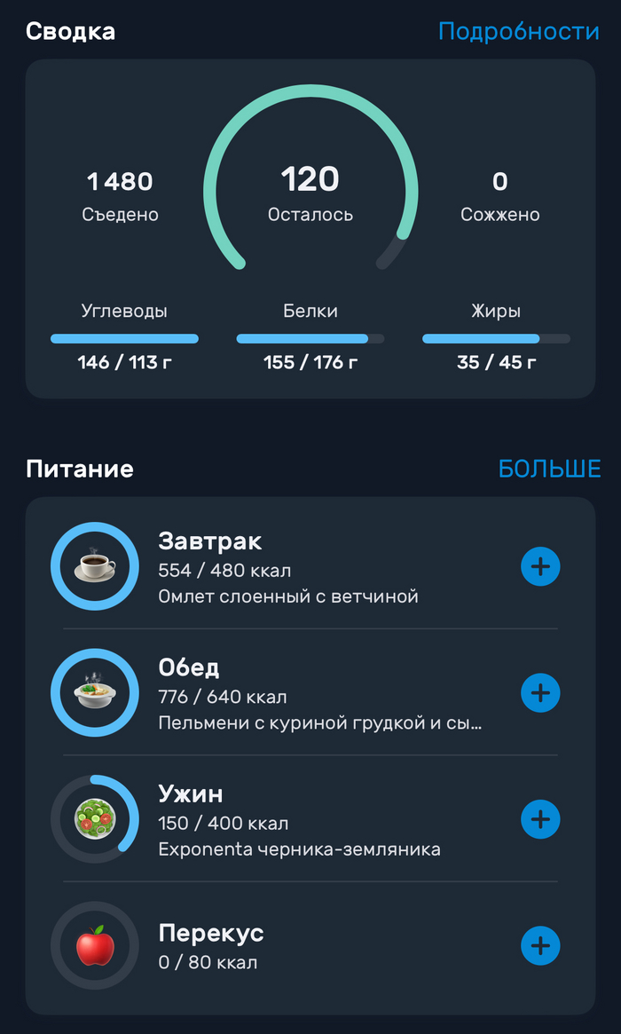  .  39 (2023) , ,  , , , ,  , , ,  , , , 