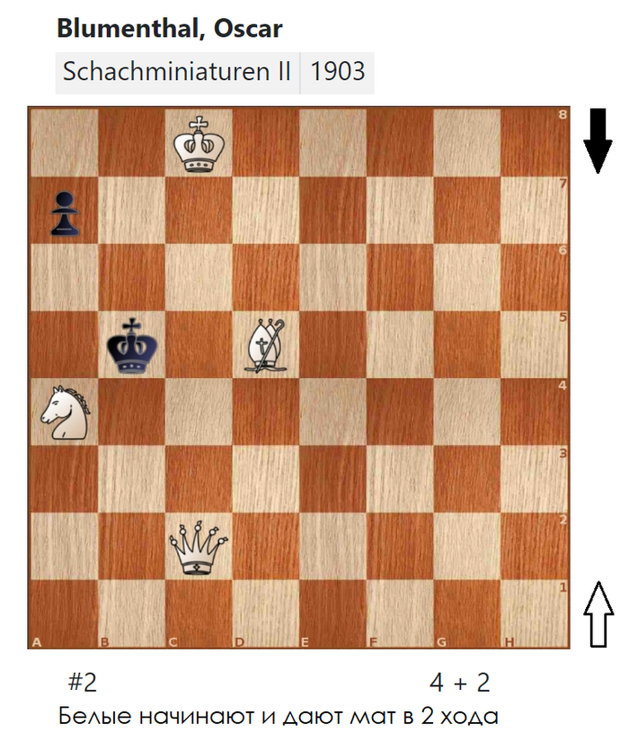 Задача для новичков #118