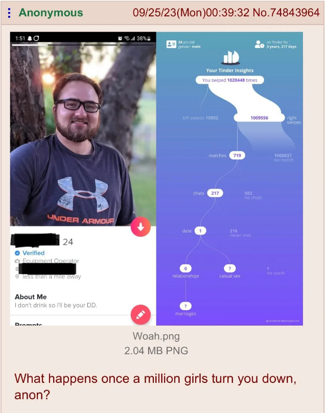 Look at this dude. Oh no no no...