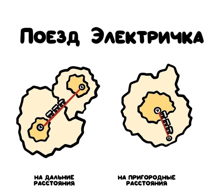 ����� &amp; ����������