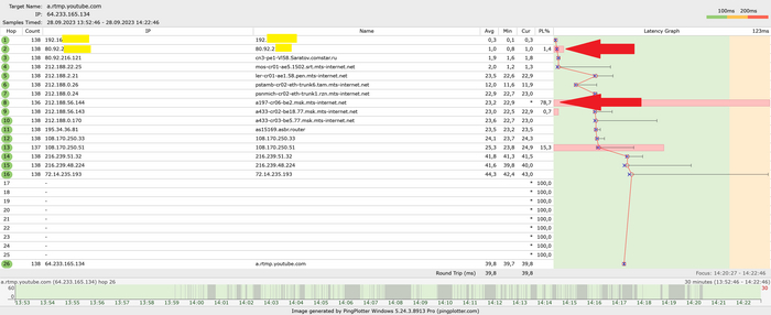 все как не работало, так и не работает.