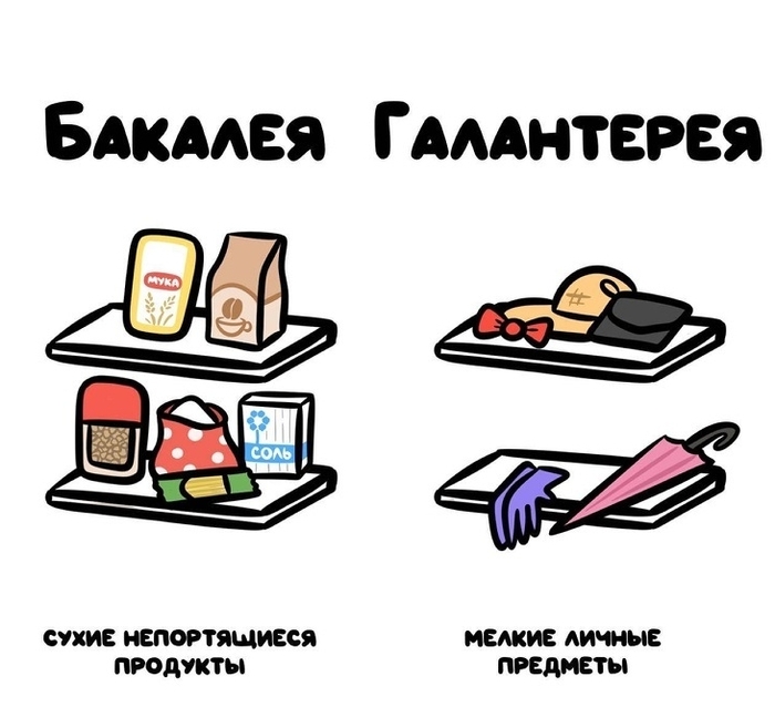 Бакалея & Галантерея