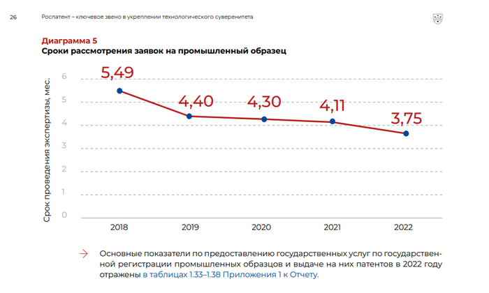 �������� ����������� �� �������� ������ � ����� ���������� �� �������, ������� ������ �������� ������ �� ������� �������� �� ����������� (������� �� ������). �� ������ ������� �����������. ����� ������ �������� ����, �������� � ���� ������ ��� ���� �������