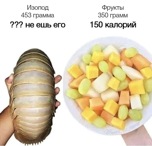 Диетология