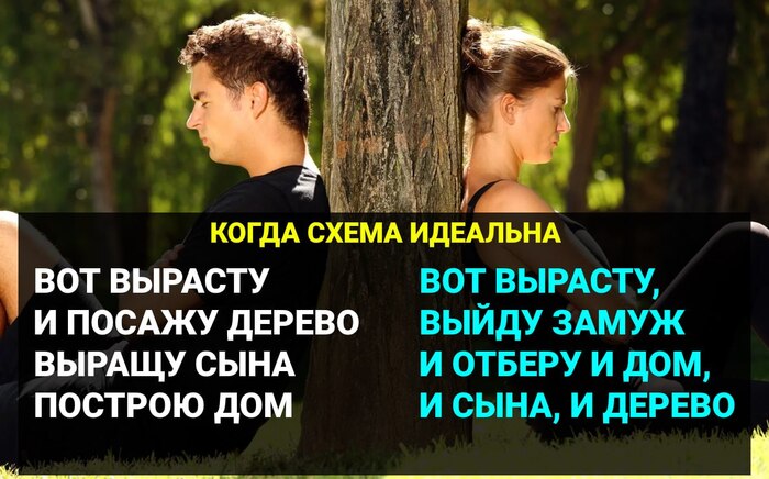 Отношения - как идеальный инструмент отъёма ресурсов