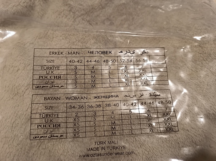 Мизогинные турки?