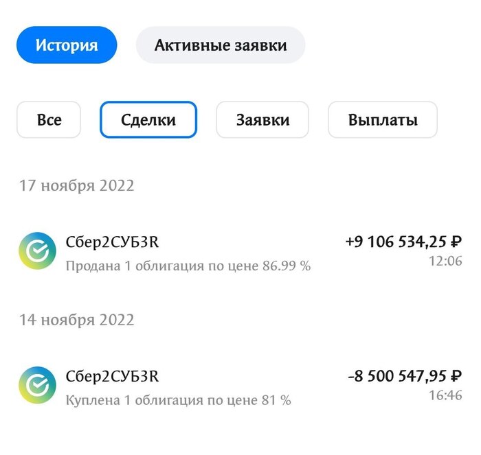 600 тыр за 3 дня. Не лучшая моя сделка, но мне понравилось.