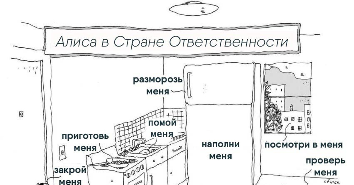 Помой меня. Алиса в стране ответственности. Алиса в стране помой меня. Алиса в стране обязанностей. Страна ответственности.