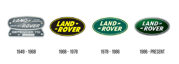 Логотипы британских марок: что вы о них знаете Интересное, Полезное, Автомобилисты, Машина, Авто, Логотип, Эмблема, Водитель, Познавательно, Факты, Транспорт, История автомобилей, Знаете Ли вы, Марки, Великобритания, Aston Martin, Бентли, Ягуар, Land Rover, Длиннопост