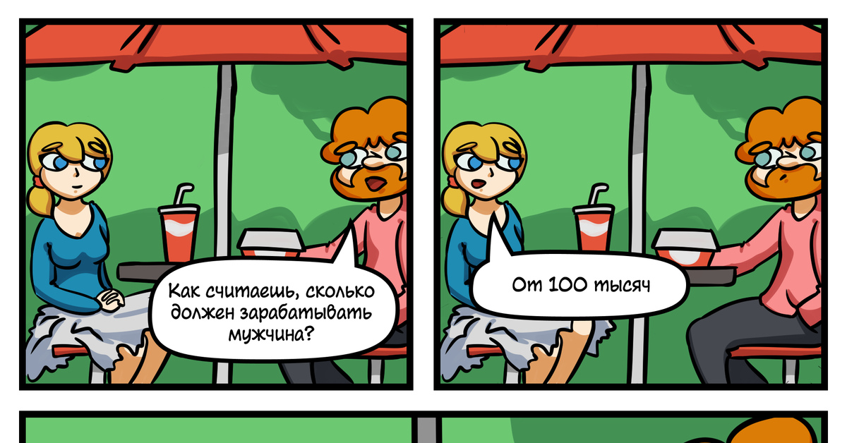 Алиса сколько должен зарабатывать