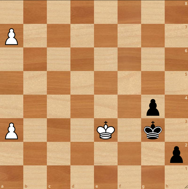 Ход белых. найдите сильнейшее продолжение