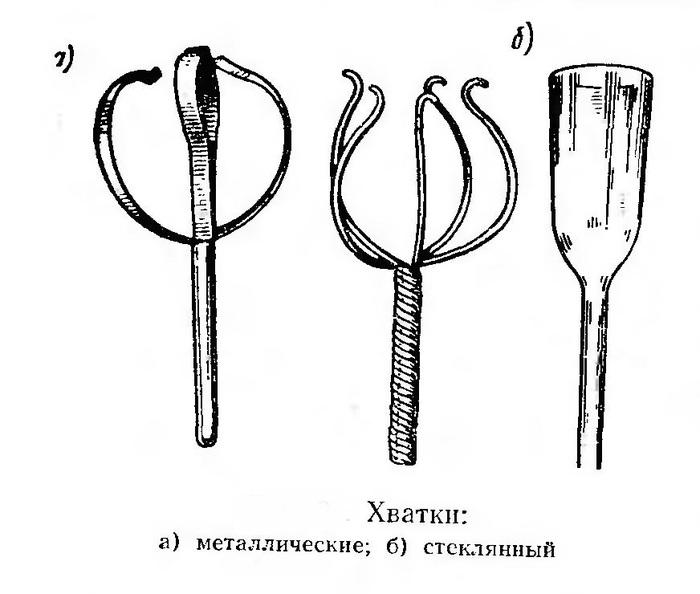 Рис. 2. Зимин В. С. «Стеклодувное дело и стеклянная аппаратура для физико-химического эксперимента». Изд. «Химия». 1974 г.