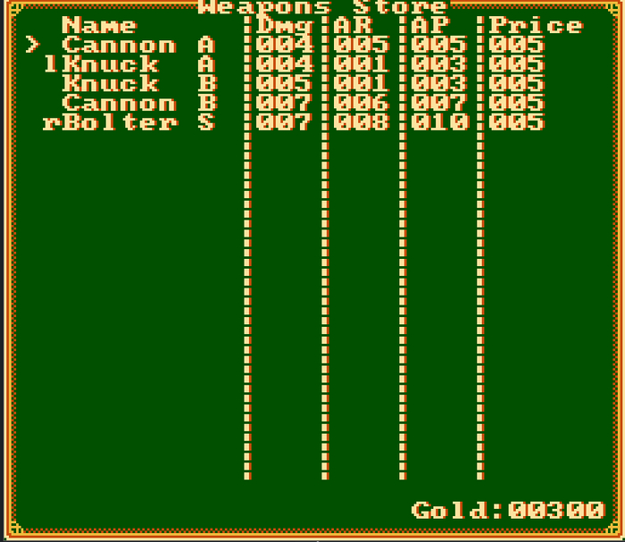 Магазин оружия