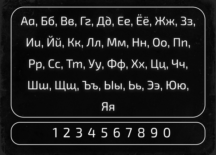 Шрифт Taylor Sans. Кириллица + Латиница | Пикабу