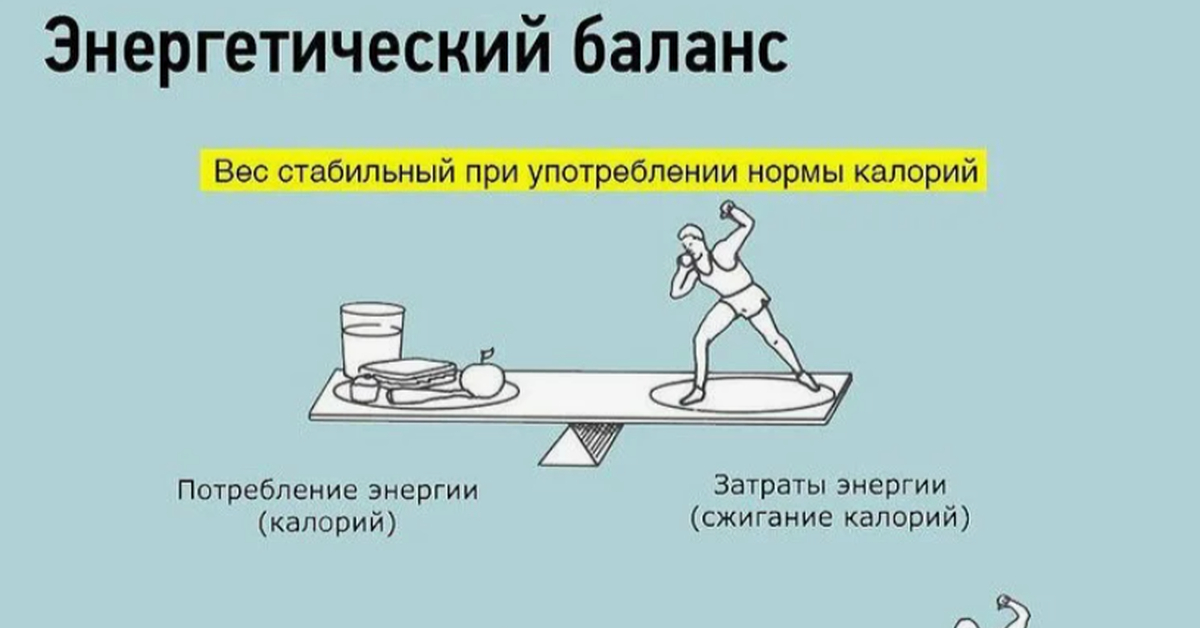 Баланс | Пикабу