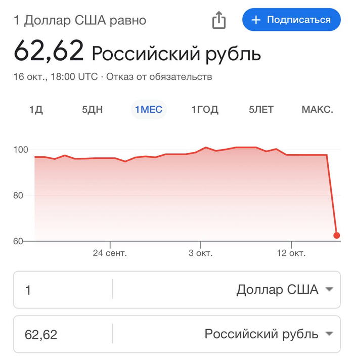 ��� ������ ��������� ����� ������ ����� 62 �����?