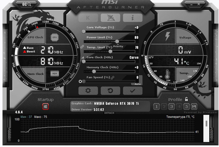 Снижение Power Limit