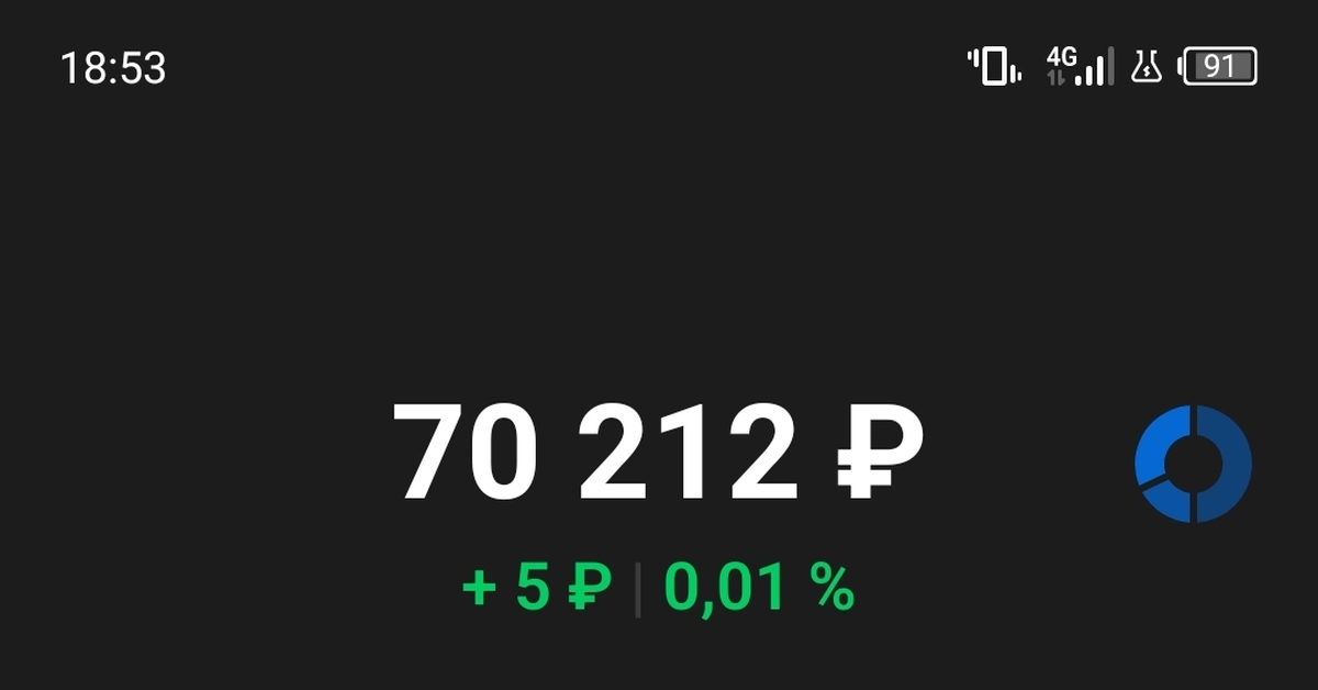 Начинающий инвестор | Пикабу