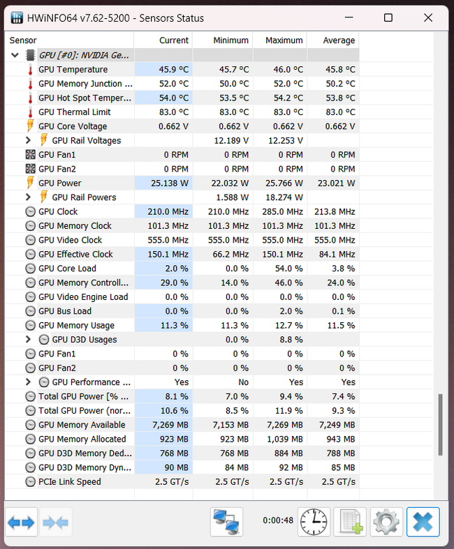 Показатели датчиков видеокарты в HWinfo64