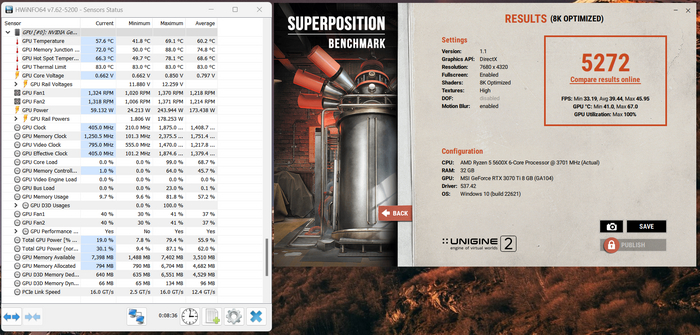 Результаты в бенчмарке после андервольта