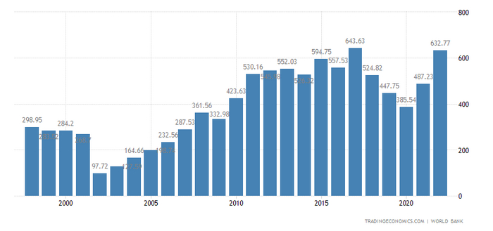 ���, � ����.����.