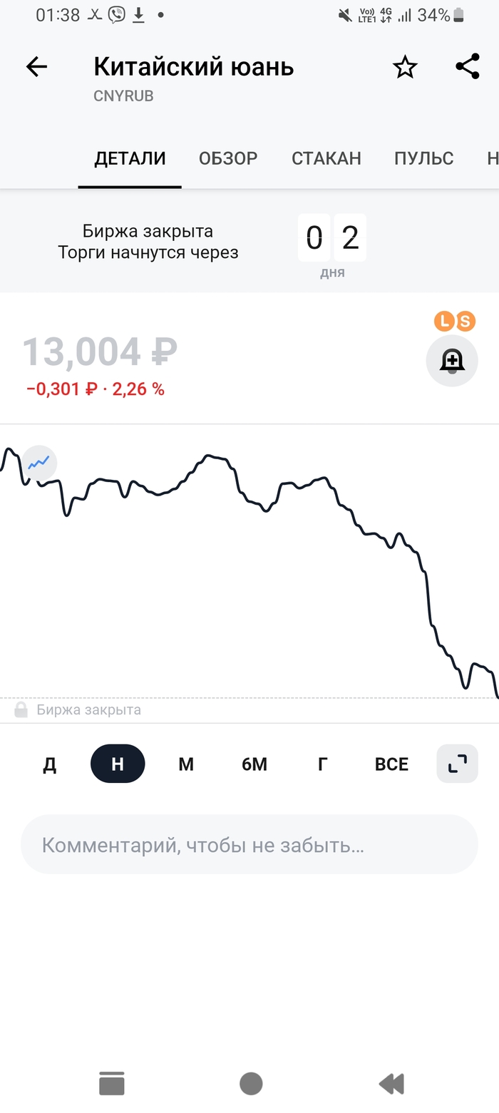 ������� ����� ������� ��� ���������?