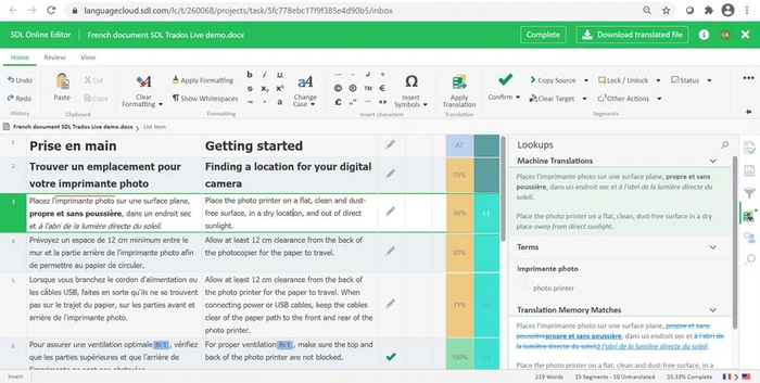�� ������ ����� "SDL GroupShare". �����������, ��� �� ������.�
