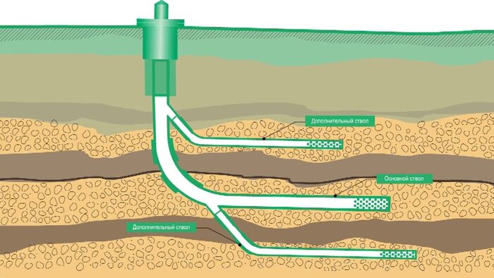 Самая "долгоиграющая" катастрофа в СССР. Часть 2 | Пикабу