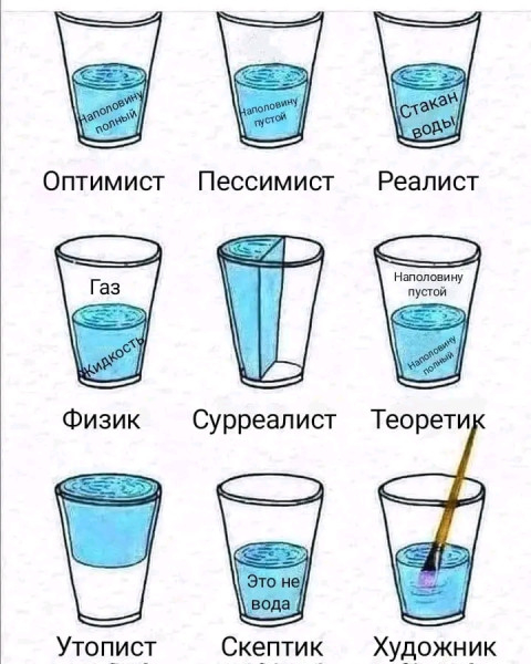 Стаканология | Пикабу