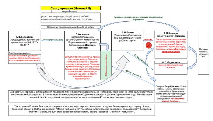 &quot; &quot; . -   ,   ,     