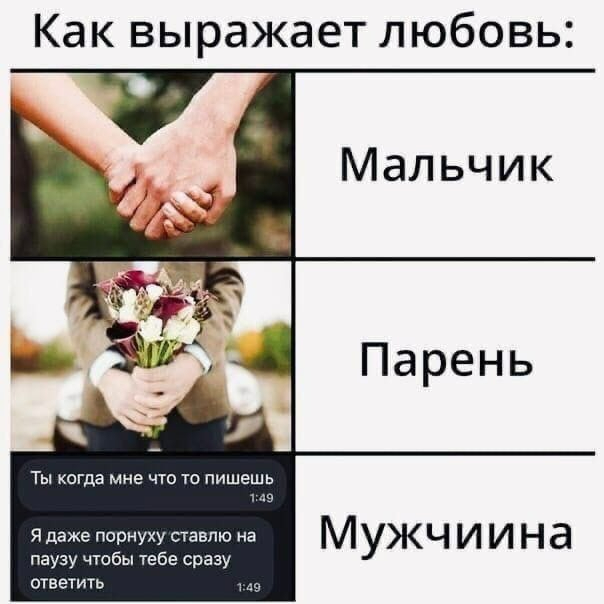  Telegram (), ,   