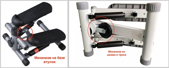 ������ ����� ������