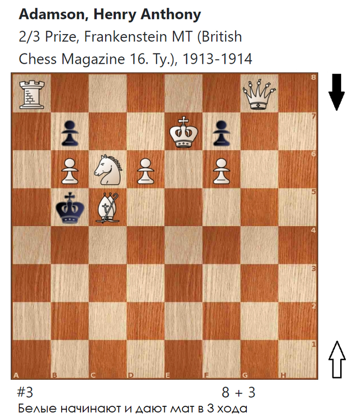 Трёхходовочка #111