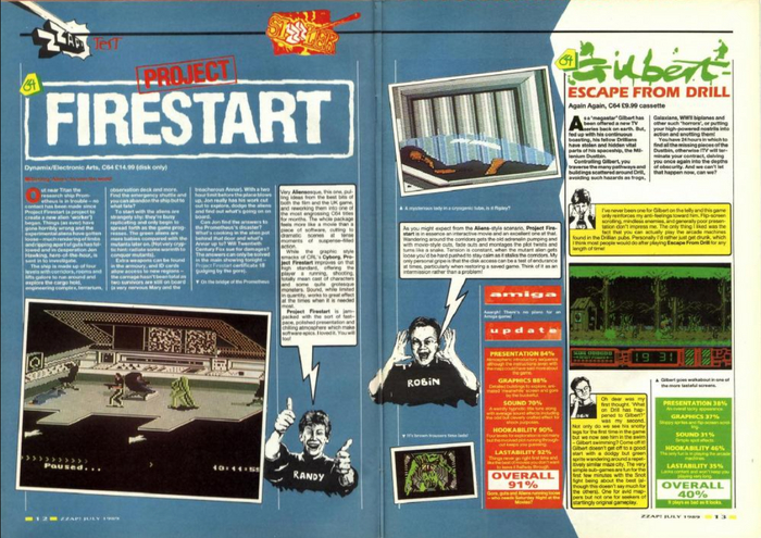    Zzap!64.    ,    