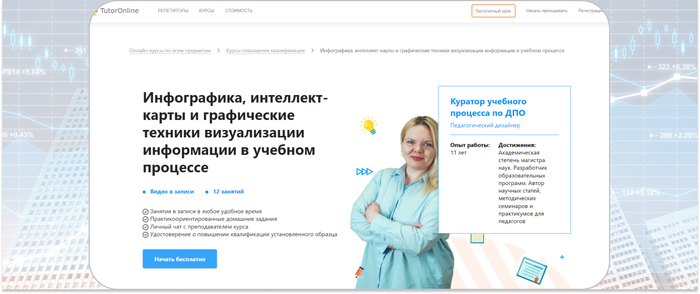 TutorOnline — курс повышения квалификации по инфографике и созданию интеллект-карт