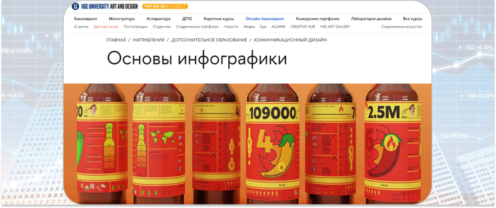 Школа дизайна НИУ ВШЭ — базовый онлайн-курс по инфографике