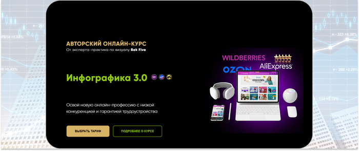 Реклама. ИП Сныткин Роман Вячеславович, ИНН 550620872286, erid: 5jtCeReNwy8hcmciAQ8UBEP