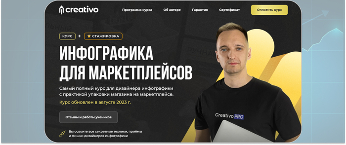 Creativo — полный курс для дизайнера инфографики с практикой упаковки магазина на маркетплейсе