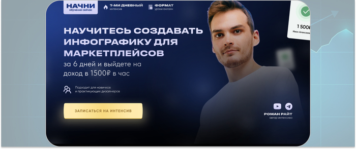 Рома Райт — интенсив по работе с инфографикой