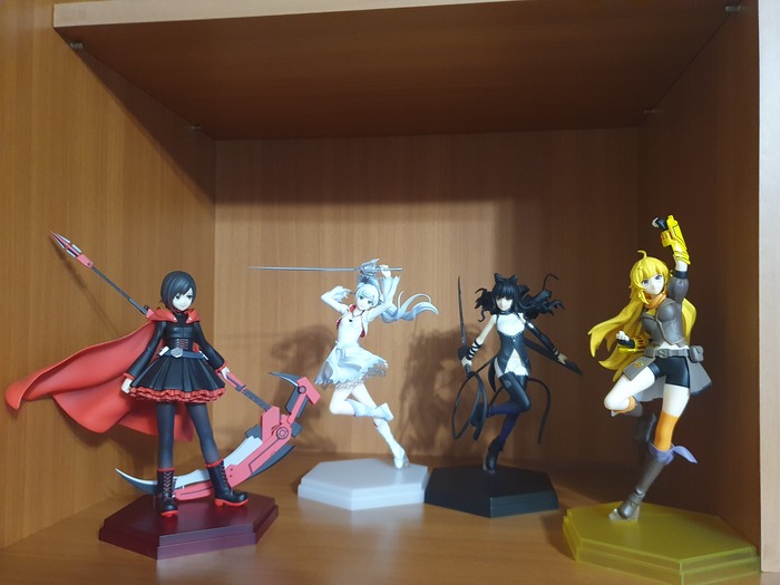   ,      20   RWBY, , 