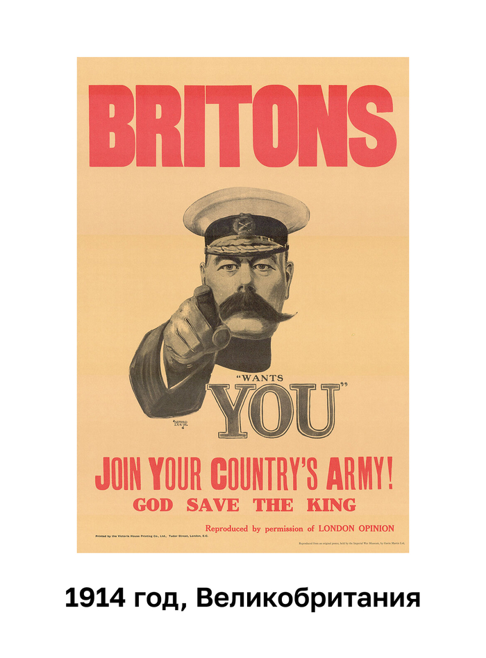 ������� ������ ���������� �����������. �������