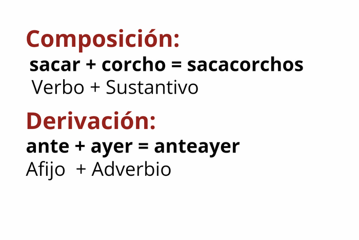 Formacion de sustantivos. Derivacion. ����������� ��������������� � ������� ��������