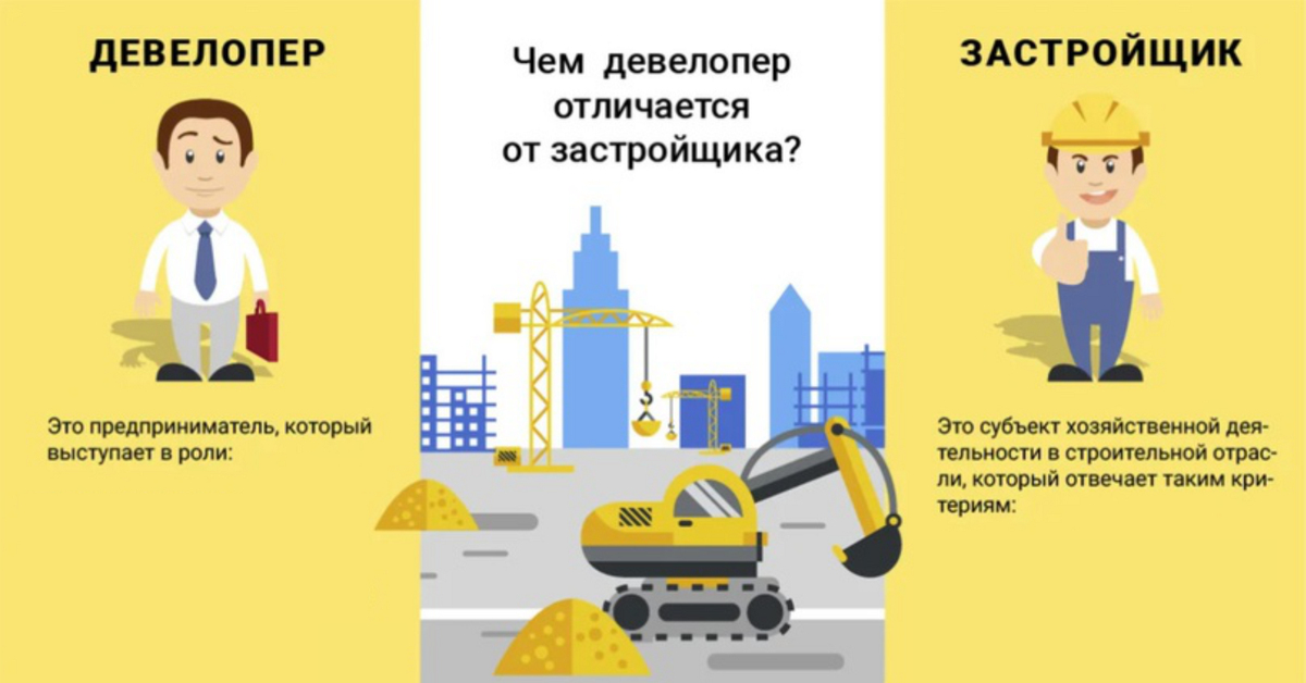 Девелоперская строительная компания. Девелопер. Девелопер и застройщик в чем разница. Застройщик Девелопмент отличие. Девелопер кто это простыми словами.