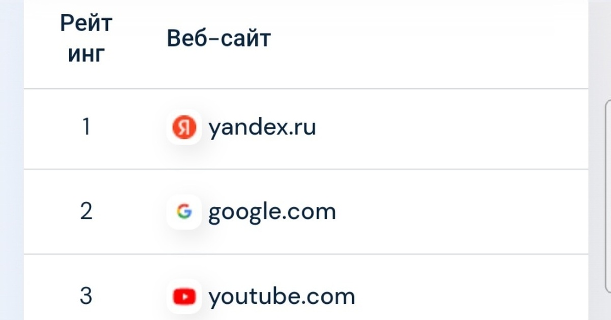 Пикабу минусы