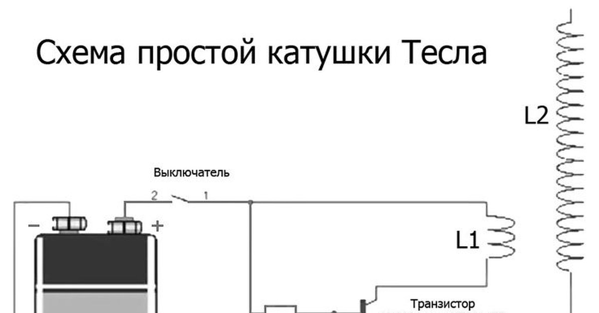 Катушка мини-Тесла. Конструктор самостоятельной сборки- Elektrolife