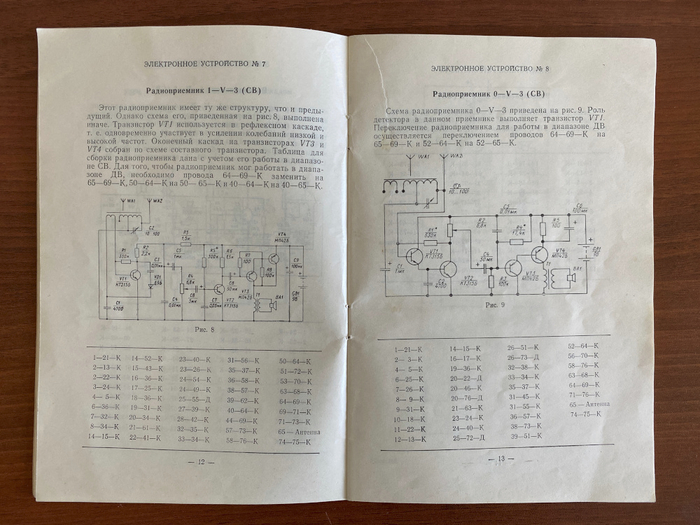 От ЭКОН-03 не нашёл, для примера показываю от ЭКОН-02, они однотипные.