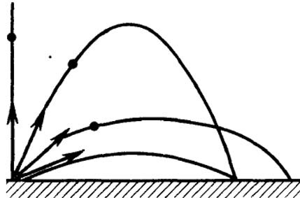          ,    .        ,     .      .   