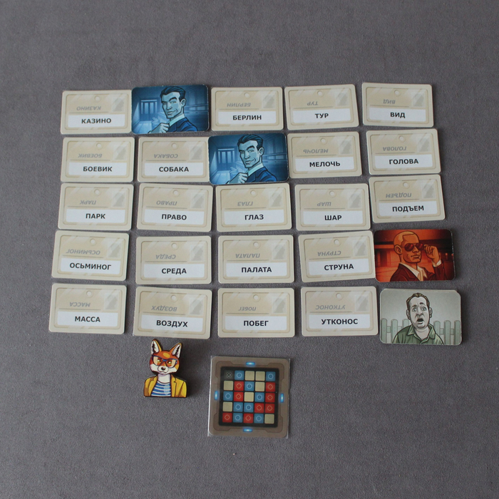 «Кодовые имена»