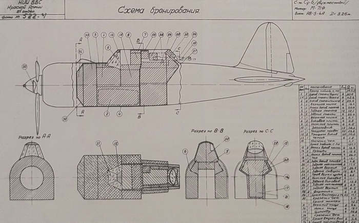 Схема бронирования Су-6, уже с М-71Ф. Если посмотреть вооружённым глазом, то станет заметно *****, то есть что бронирование потолще, чем у Ил-2. Но двигатель не бронируется, за исключением кока винта.