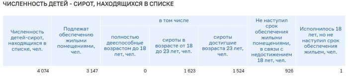    100   2070  , , , ,   